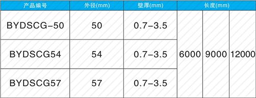 宁强螺旋式声测管规格尺寸